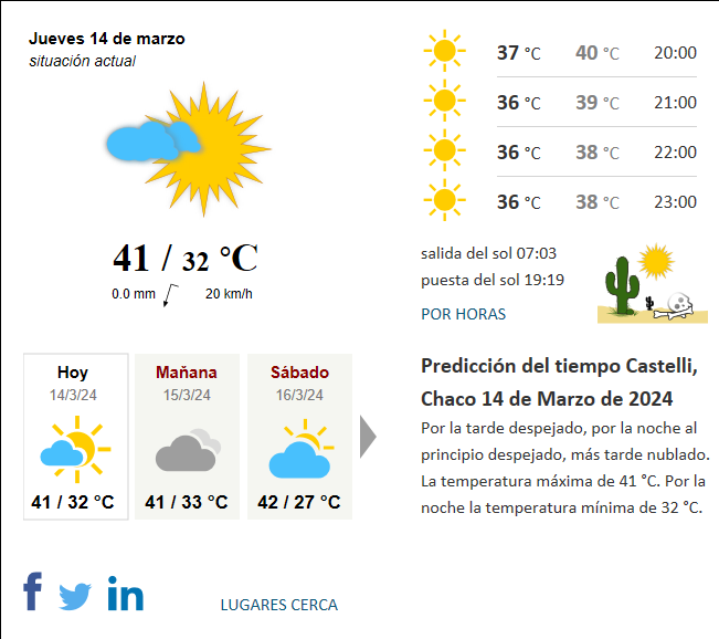 Tiempo Castelli Chaco Argentina Hoy actual predicci n del